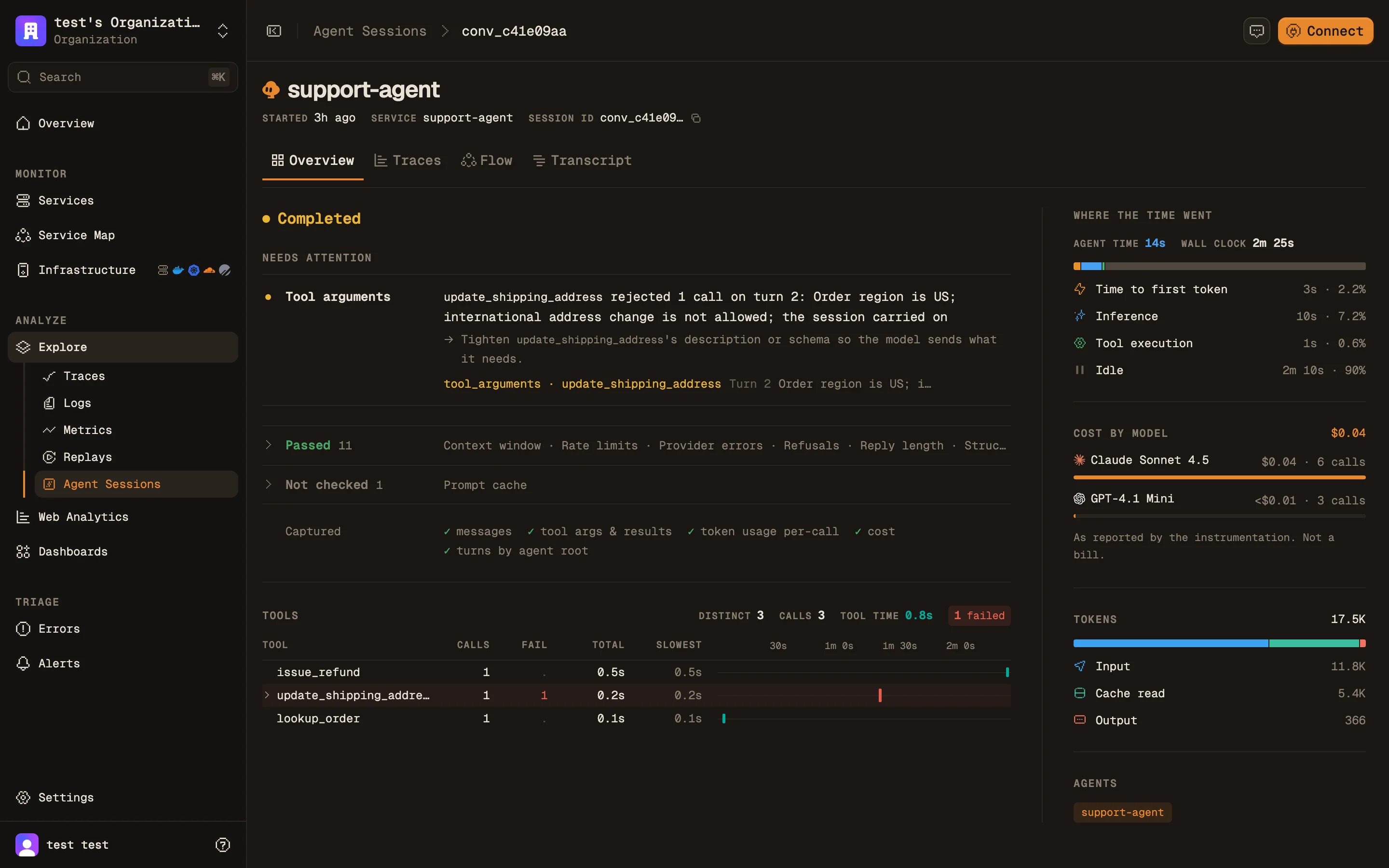 A session's overview page: a Needs attention check naming a rejected update_shipping_address call in turn 2, the passed and unchecked checks, a tools table with calls, failures and a timeline, and a right column with where the time went, cost by model and token buckets.